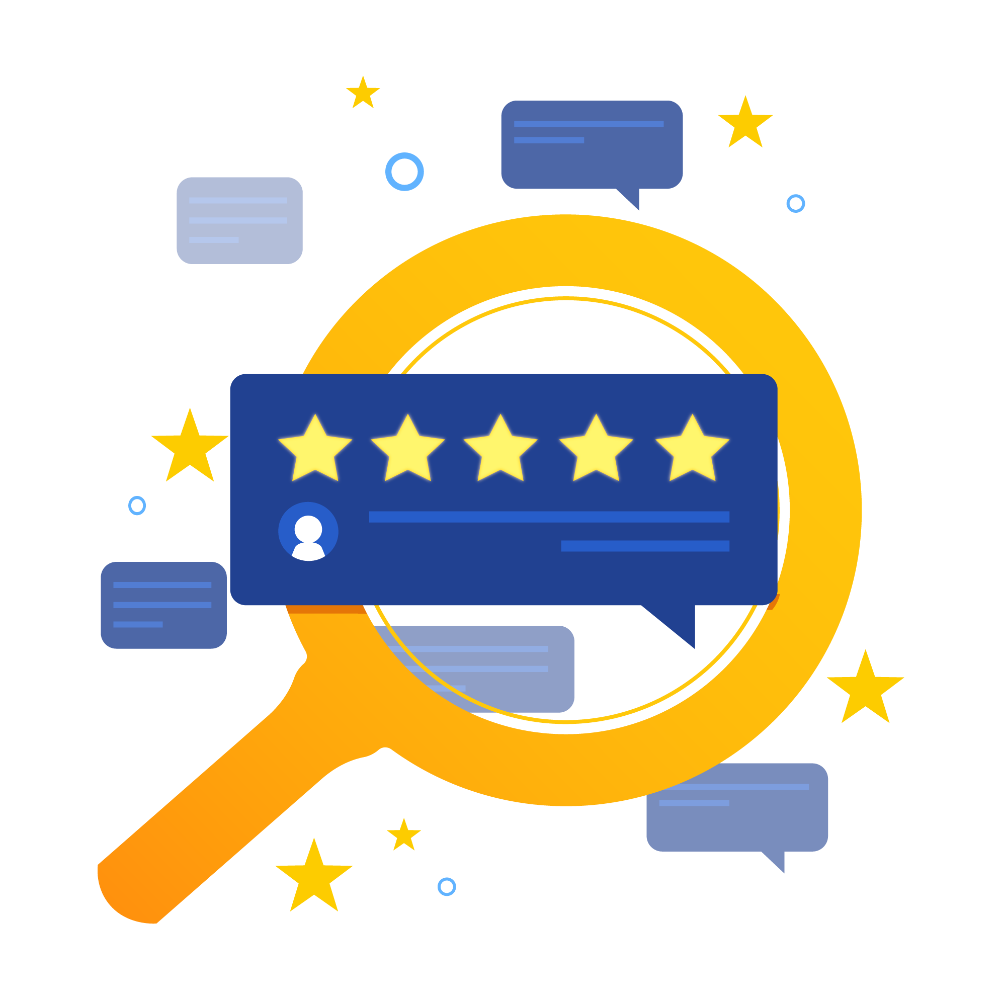 Trustpilot Users Say